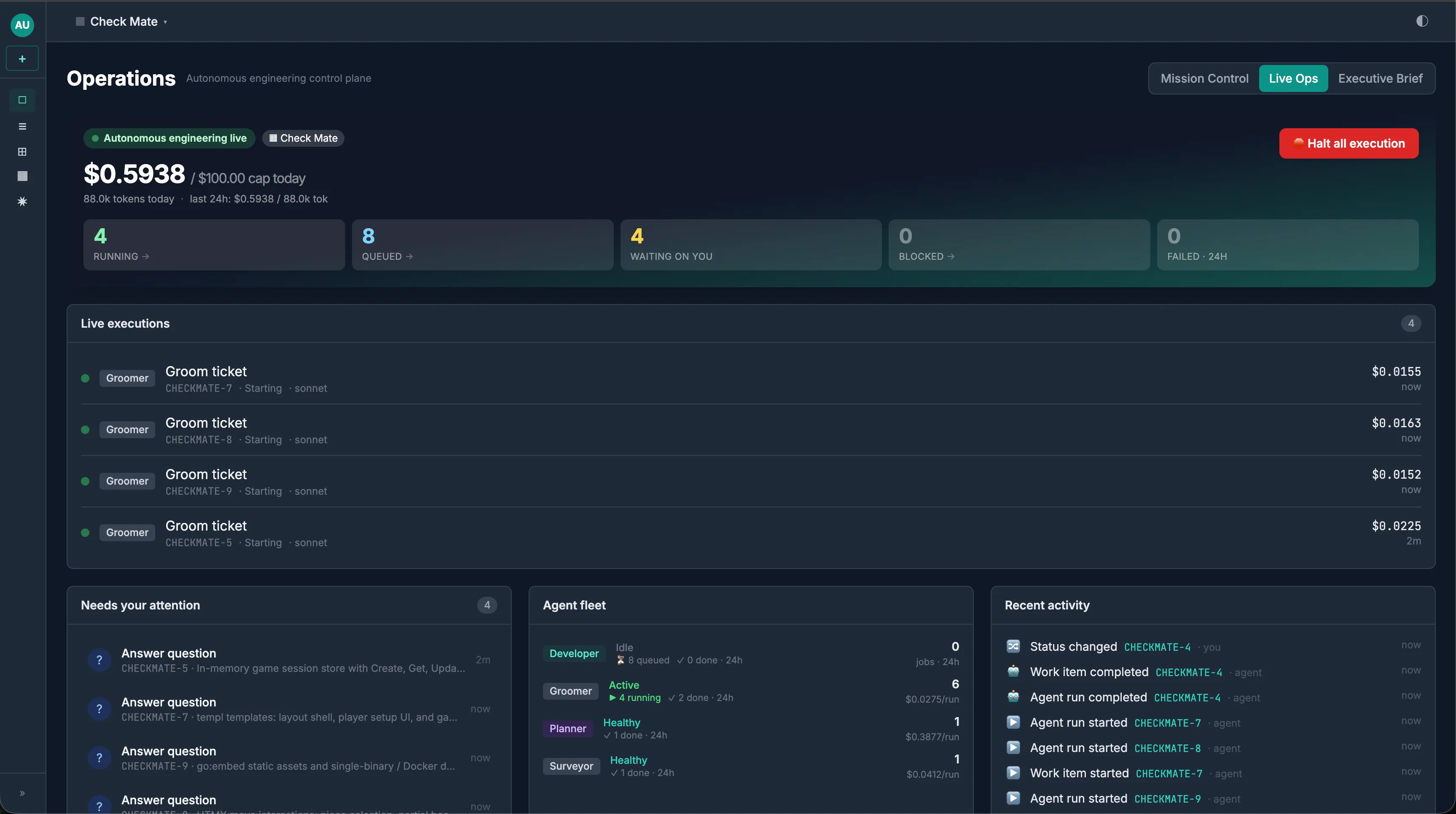 Live Ops dashboard with four Groomer agents running concurrently on CHECKMATE tickets, a healthy agent fleet, live spend $0.5938, and a Halt all execution control.